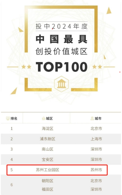 http://www.blsbz.cn/szgyyq/jsdt/202504/982ce32716bb47d498f0be4e1c1c7411/images/05b6f7d6adfa4de39b202a4fdfcf23ee.jpg